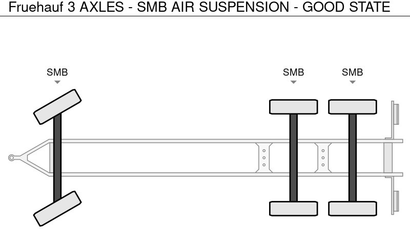 Fruehauf 3 AXLES - SMB AIR SUSPENSION - GOOD STATE в лизинг Fruehauf 3 AXLES - SMB AIR SUSPENSION - GOOD STATE: фото 19