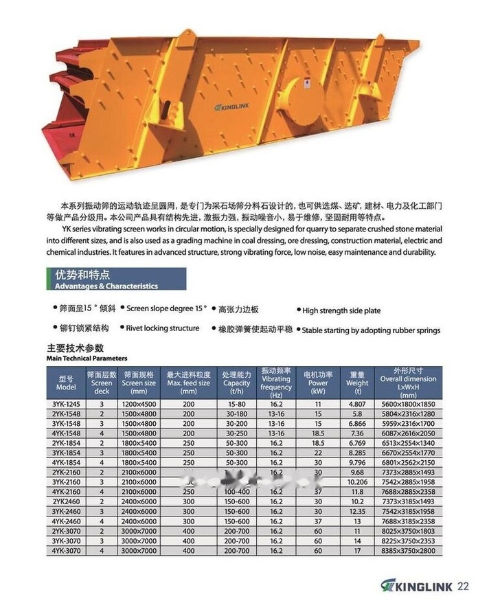 Kinglink 3YK2160 Copper Ore Vibrating Sizing Machine в лизинг Kinglink 3YK2160 Copper Ore Vibrating Sizing Machine: фото 10