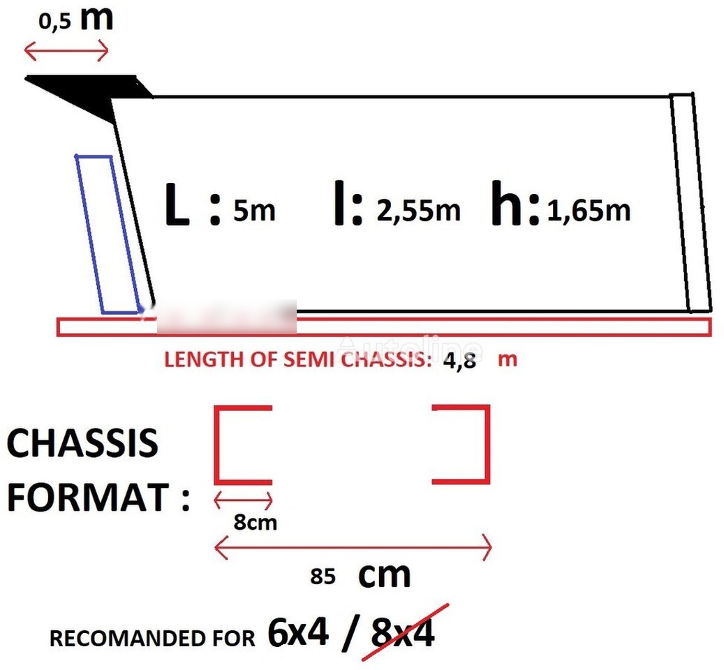 Hyva HARDOX 6x4 BENA basculabila CA NOUA - Кузов платформа: фото 1 Hyva HARDOX 6x4 BENA basculabila CA NOUA - Кузов платформа: фото 1