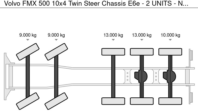 Volvo FMX 500 10x4 Twin Steer Chassis E6e - 2 UNITS - NEW/UNUSED - Directly available в лизинг Volvo FMX 500 10x4 Twin Steer Chassis E6e - 2 UNITS - NEW/UNUSED - Directly available: фото 17