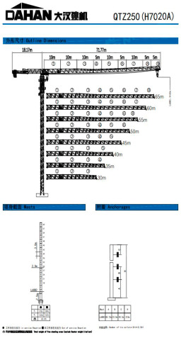 Башенный кран DAHAN QTZ250 (Н7020А) без оголовка (г/п 12т, до крюка 82м, стрела 60м, анкера) - Башенный кран: фото 1 Башенный кран DAHAN QTZ250 (Н7020А) без оголовка (г/п 12т, до крюка 82м, стрела 60м, анкера) - Башенный кран: фото 1