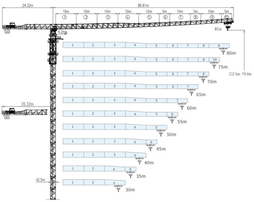 Башенный кран Dahan DH620 гп 25 тонн без оголовка, высота под крюком 79м, длинна стрелы 40м, гп - Башенный кран: фото 1 Башенный кран Dahan DH620 гп 25 тонн без оголовка, высота под крюком 79м, длинна стрелы 40м, гп - Башенный кран: фото 1