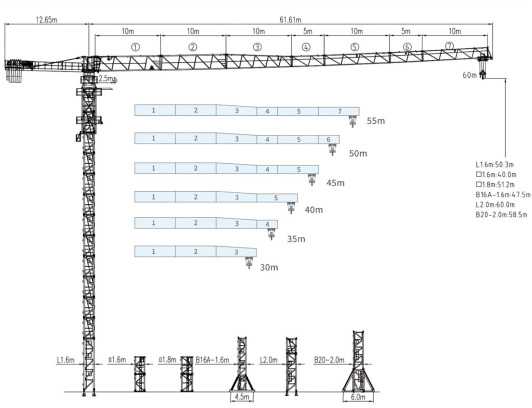 Башенный кран Dahan QTZ125(6015) гп 10т, высота под крюком 60м, длина стрелы 60м, анкера, нераз - Башенный кран: фото 1 Башенный кран Dahan QTZ125(6015) гп 10т, высота под крюком 60м, длина стрелы 60м, анкера, нераз - Башенный кран: фото 1