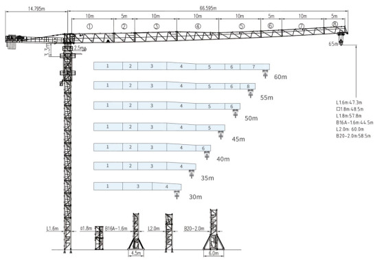 Башенный кран Dahan QTZ160 (H6515) гп 8 тонн без оголовка, высота под крюком 56м, стрела 40м, г - Башенный кран: фото 1 Башенный кран Dahan QTZ160 (H6515) гп 8 тонн без оголовка, высота под крюком 56м, стрела 40м, г - Башенный кран: фото 1
