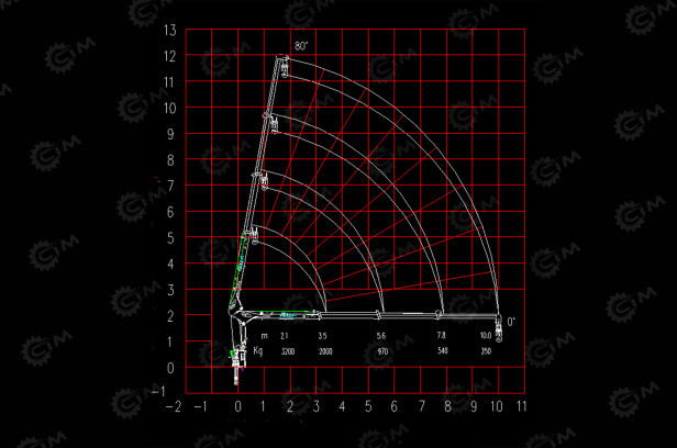 Кран манипулятор (без шасси) VIGRUS SQS68-4 гп 3,2 тонны 4 секции - Кран-манипулятор: фото 1 Кран манипулятор (без шасси) VIGRUS SQS68-4 гп 3,2 тонны 4 секции - Кран-манипулятор: фото 1