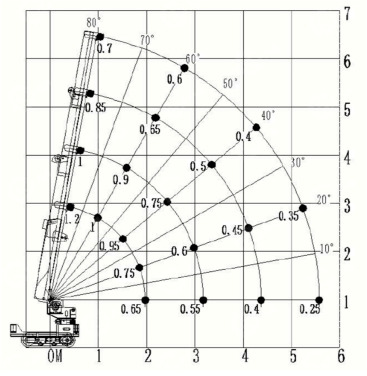 Самоходный кран-паук VIGRUS HC1.2BA - Мини-кран: фото 1 Самоходный кран-паук VIGRUS HC1.2BA - Мини-кран: фото 1