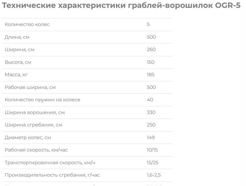 Сеноворошилка Mv-Groupp OGR 5: фото 6 Сеноворошилка Mv-Groupp OGR 5: фото 6