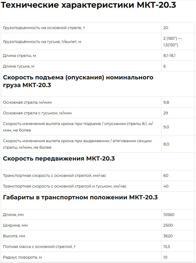 Автокран Ульяновец МКТ-20.3 - Автокран: фото 2 Автокран Ульяновец МКТ-20.3 - Автокран: фото 2