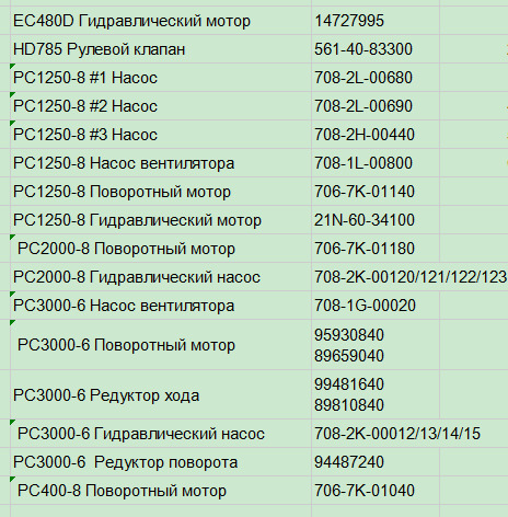 Гидравлические насосы после кап. ремонта - Гидравлический насос для Строительной техники: фото 5 Гидравлические насосы после кап. ремонта - Гидравлический насос для Строительной техники: фото 5