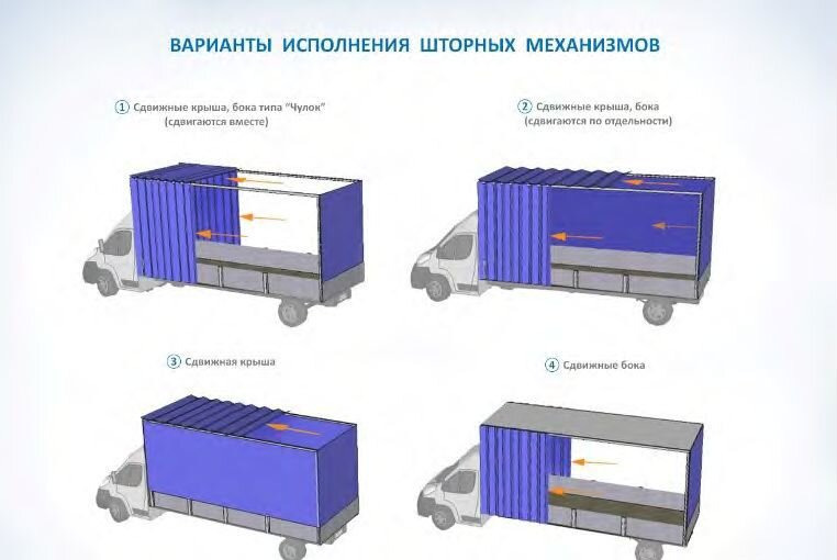 Новый Тентованный грузовик Isuzu Elf: фото 7