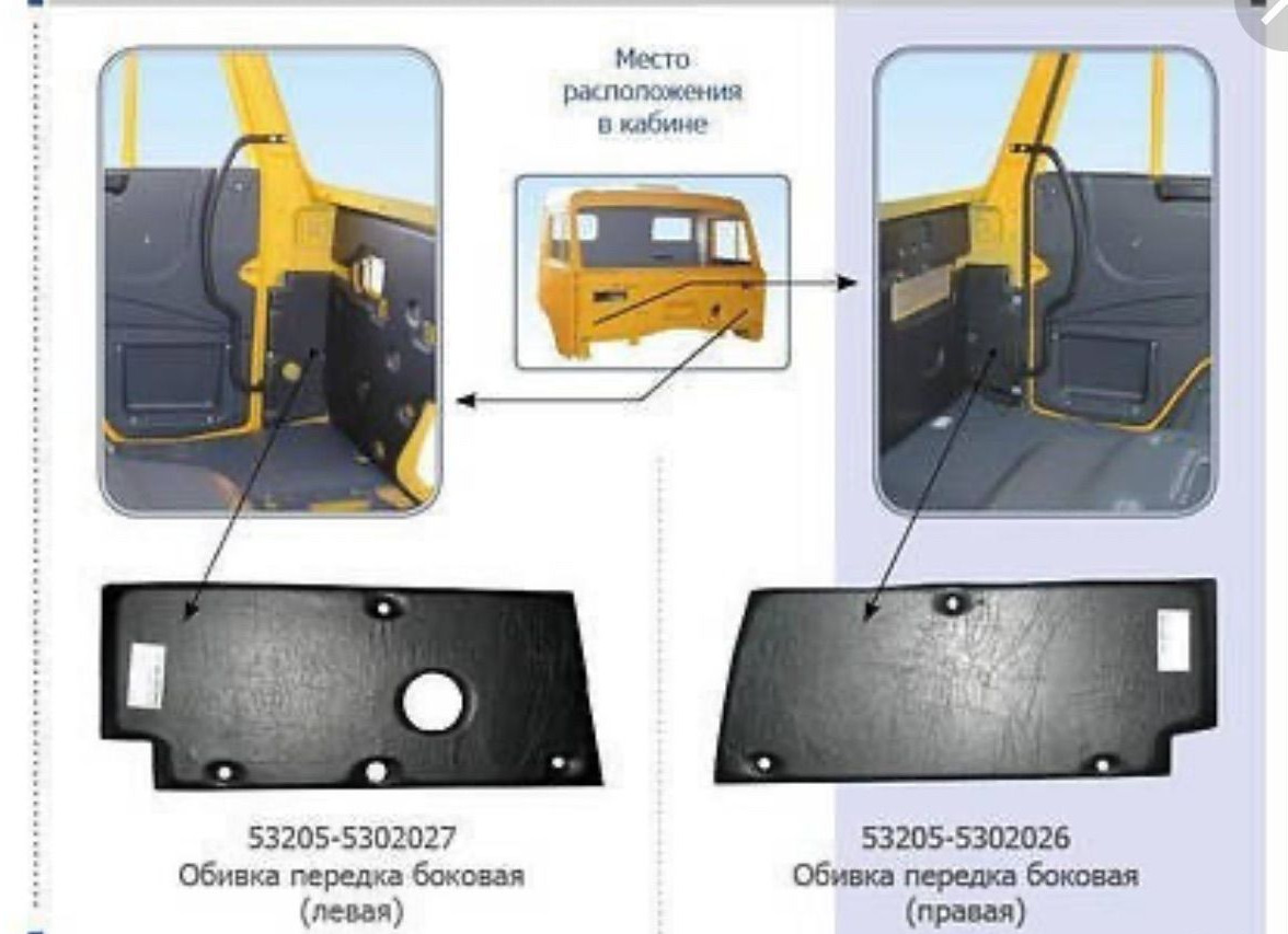 Автотехнология Обивка передка камаз (к-т из 2-х ) / Автотехник - Кабина и интерьер для Грузовиков: фото 1