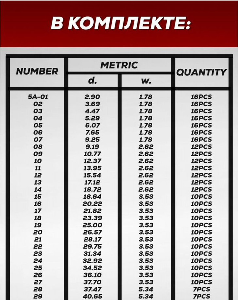 Набор резиновых уплотнительных колец 382 шт - Универсальная запчасть для Грузовиков: фото 5 Набор резиновых уплотнительных колец 382 шт - Универсальная запчасть для Грузовиков: фото 5