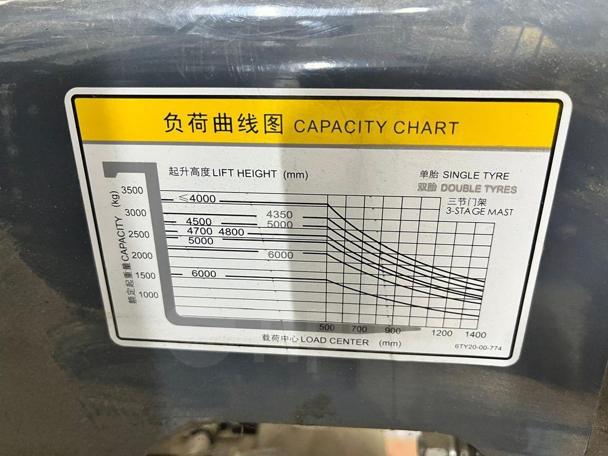 Новый Дизельный погрузчик Heli CPCD35: фото 7