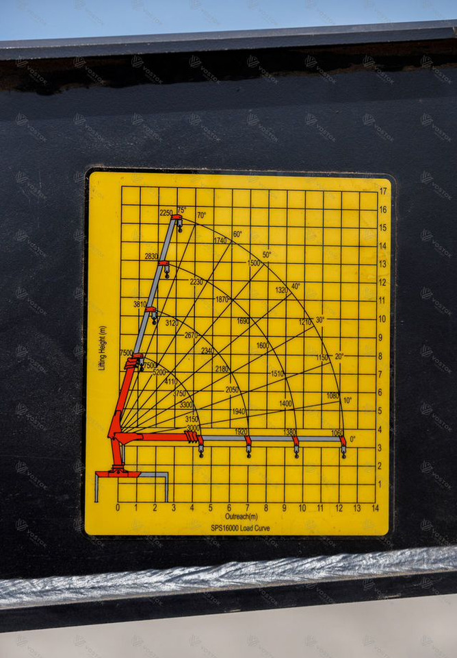 Новый Грузовик бортовой/ Платформа, Автоманипулятор Isuzu Giga (C-series): фото 22