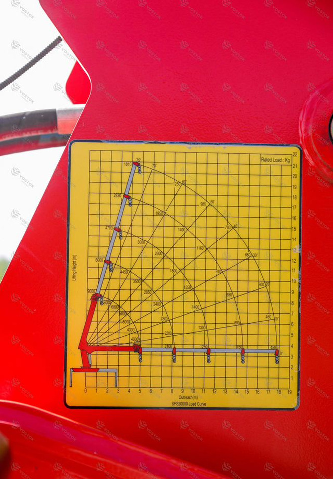 Новый Грузовик бортовой/ Платформа, Автоманипулятор Isuzu Giga (C-series): фото 25