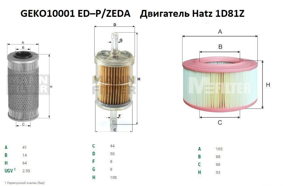 Фильтры для то geko 10001 EDP zeda Hatz 1D81Z - Запчасти: фото 1 Фильтры для то geko 10001 EDP zeda Hatz 1D81Z - Запчасти: фото 1