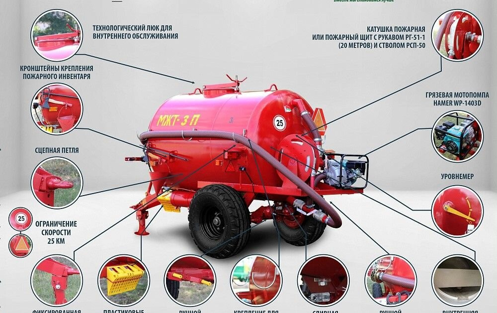 БобруйскАгромаш МЖТ-3 - Цистерна для жидкого навоза: фото 4 БобруйскАгромаш МЖТ-3 - Цистерна для жидкого навоза: фото 4