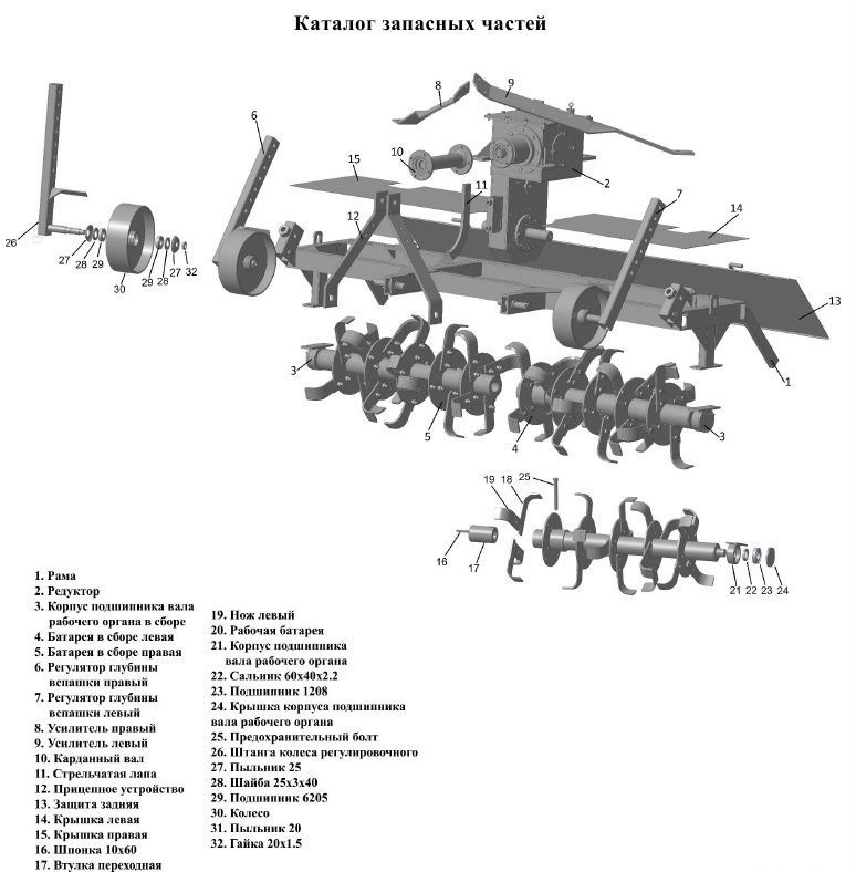 Новый Почвофреза 1GQN 200: фото 13