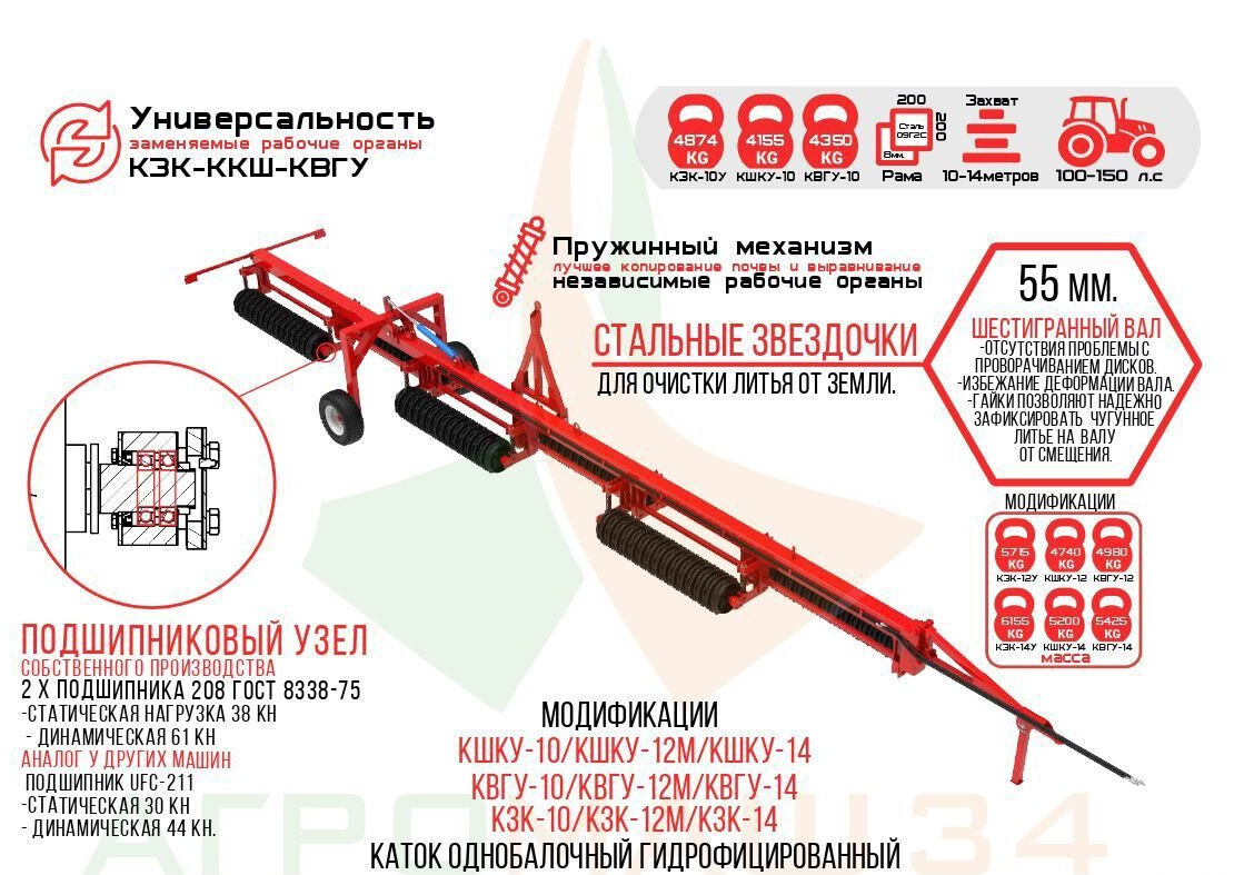 Новый Полевой каток Eurolux Каток КИП-6: фото 10 Новый Полевой каток Eurolux Каток КИП-6: фото 10