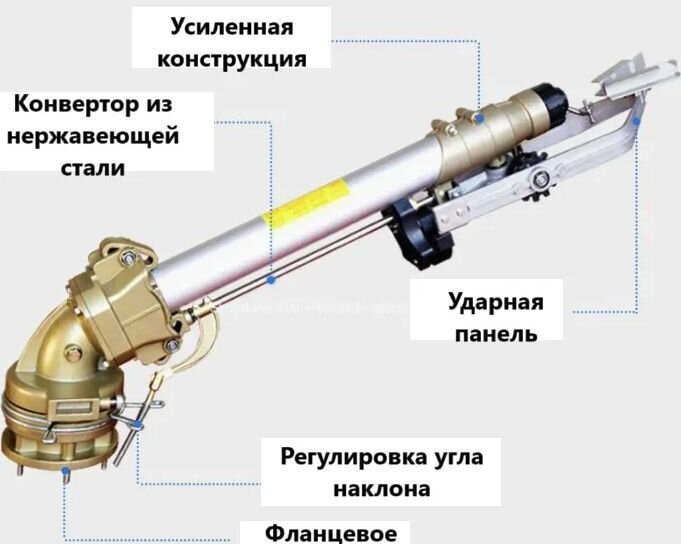 Новый Техника для полива и орошения Fenglian SITNIK JP 110-500: фото 9