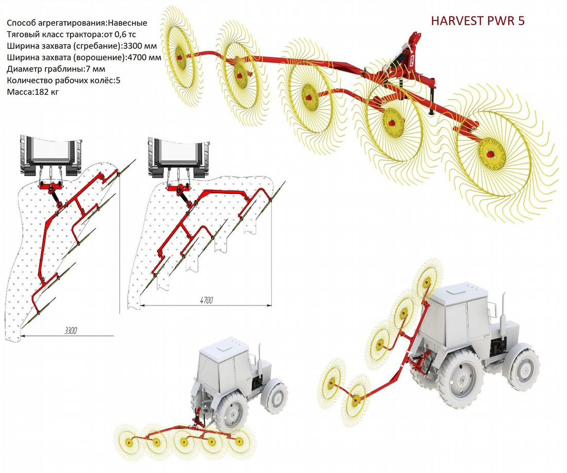 Новый Сеноворошилка Harvest PWR серия: фото 11 Новый Сеноворошилка Harvest PWR серия: фото 11