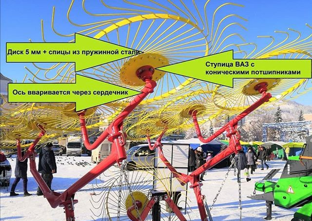 Harvest SWR серия - Сеноворошилка: фото 2 Harvest SWR серия - Сеноворошилка: фото 2