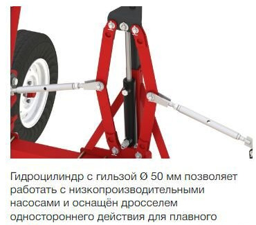 Новый Сеноворошилка Harvest WR8: фото 9
