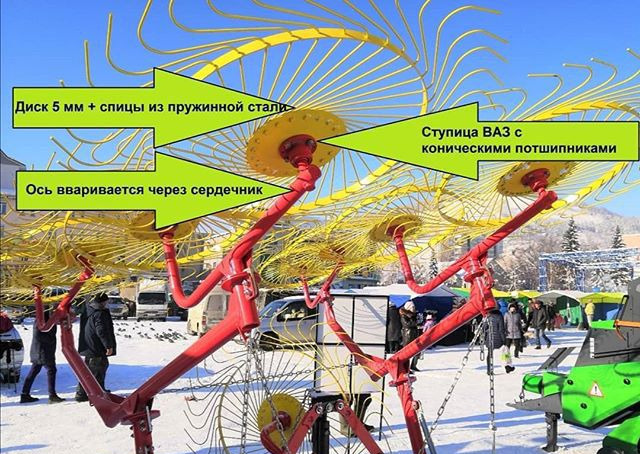 Harvest WR8 - Сеноворошилка: фото 3 Harvest WR8 - Сеноворошилка: фото 3