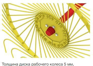 Новый Сеноворошилка Harvest WR8: фото 7