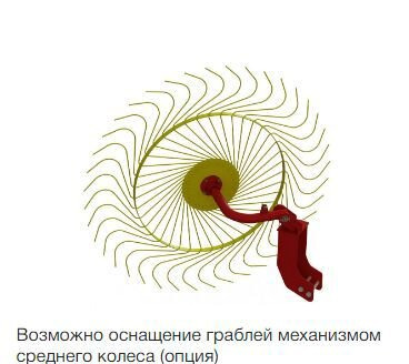 Новый Сеноворошилка Harvest WR8: фото 10