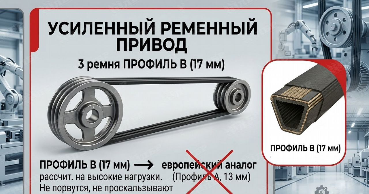 Новый Косилка Hebei Wiraks 1.65 PRO: фото 11