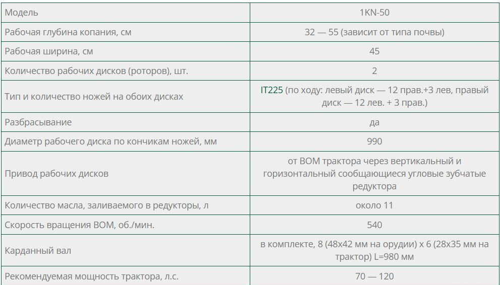 Канавокопатель траншеекопатель 1кн-50 - Траншеекопатель: фото 3 Канавокопатель траншеекопатель 1кн-50 - Траншеекопатель: фото 3