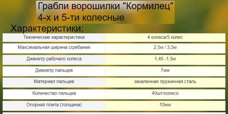 Кормилец 5 колес - Сеноворошилка: фото 4 Кормилец 5 колес - Сеноворошилка: фото 4