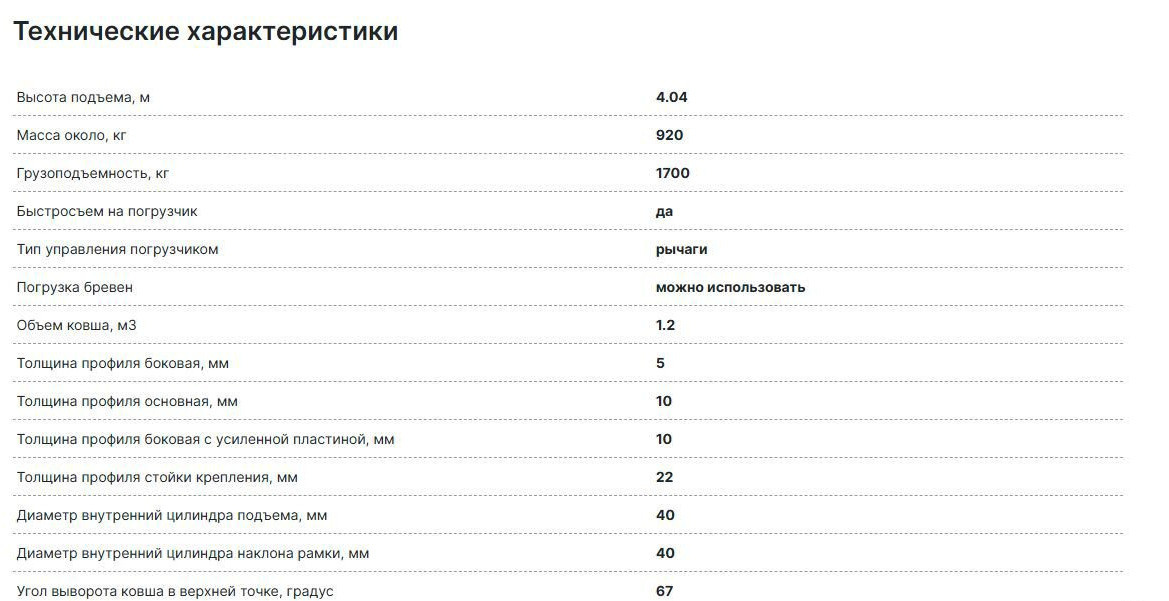 Новый Фронтальный погрузчик для трактора Сальсксельмаш ТУРС-1500-0Д: фото 10 Новый Фронтальный погрузчик для трактора Сальсксельмаш ТУРС-1500-0Д: фото 10