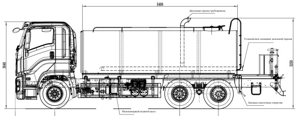 Автоцистерна на шасси ISUZU 6х6 дв 309kw цистерна 15м3 с теплоизоляцией и подогревом. Назначени - Грузовик-цистерна: фото 1 Автоцистерна на шасси ISUZU 6х6 дв 309kw цистерна 15м3 с теплоизоляцией и подогревом. Назначени - Грузовик-цистерна: фото 1