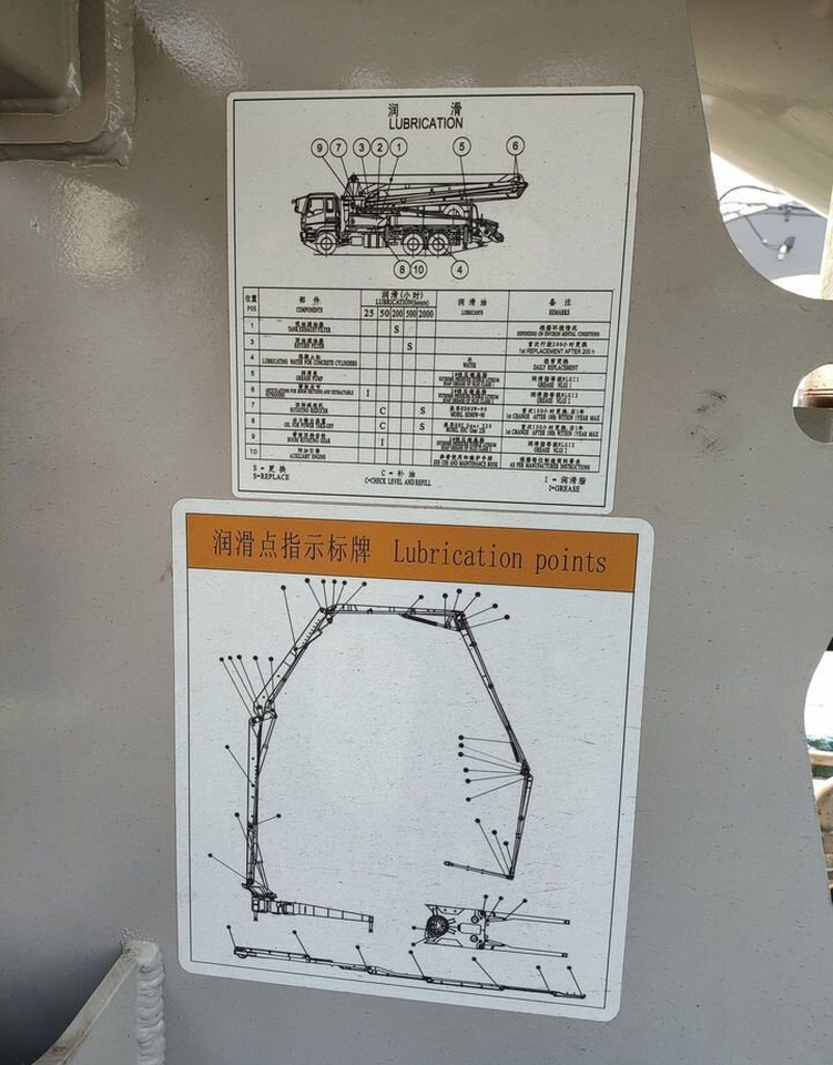 Новый Автобетононасос-смеситель Isuzu Giga: фото 21 Новый Автобетононасос-смеситель Isuzu Giga: фото 21