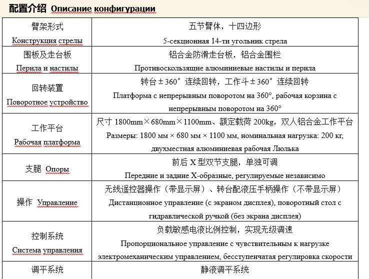 Новый Грузовик с подъемником XCMG XZJ5060JGK: фото 36