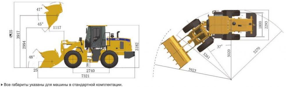 Фронтальный погрузчик ФРОНТАЛЬНЫЙ ПОГРУЗЧИК SEM636D: фото 7