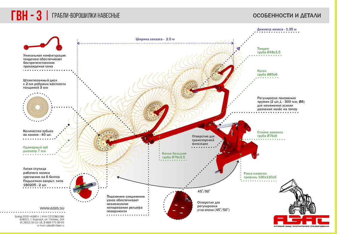 Грабли валковые навесные ГВН-3 и ГВН-4 - Сеноворошилка: фото 4 Грабли валковые навесные ГВН-3 и ГВН-4 - Сеноворошилка: фото 4