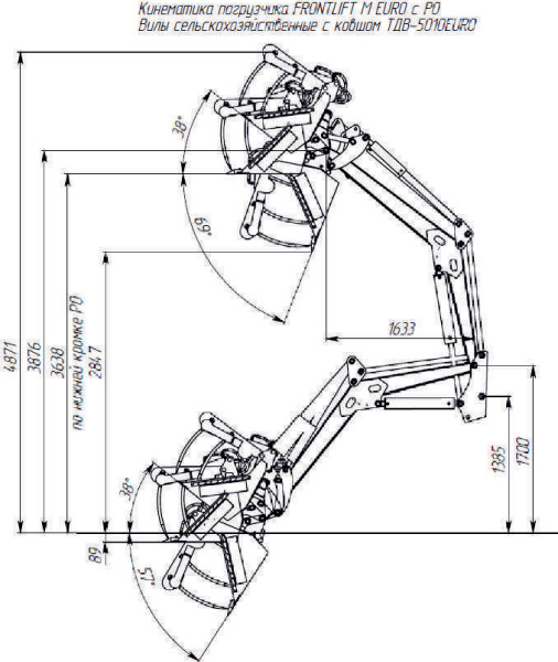 Ковш для Сельскохозяйственной техники Вилы сельскохозяйственные с ковшом ТДВ-5010EURO: фото 17