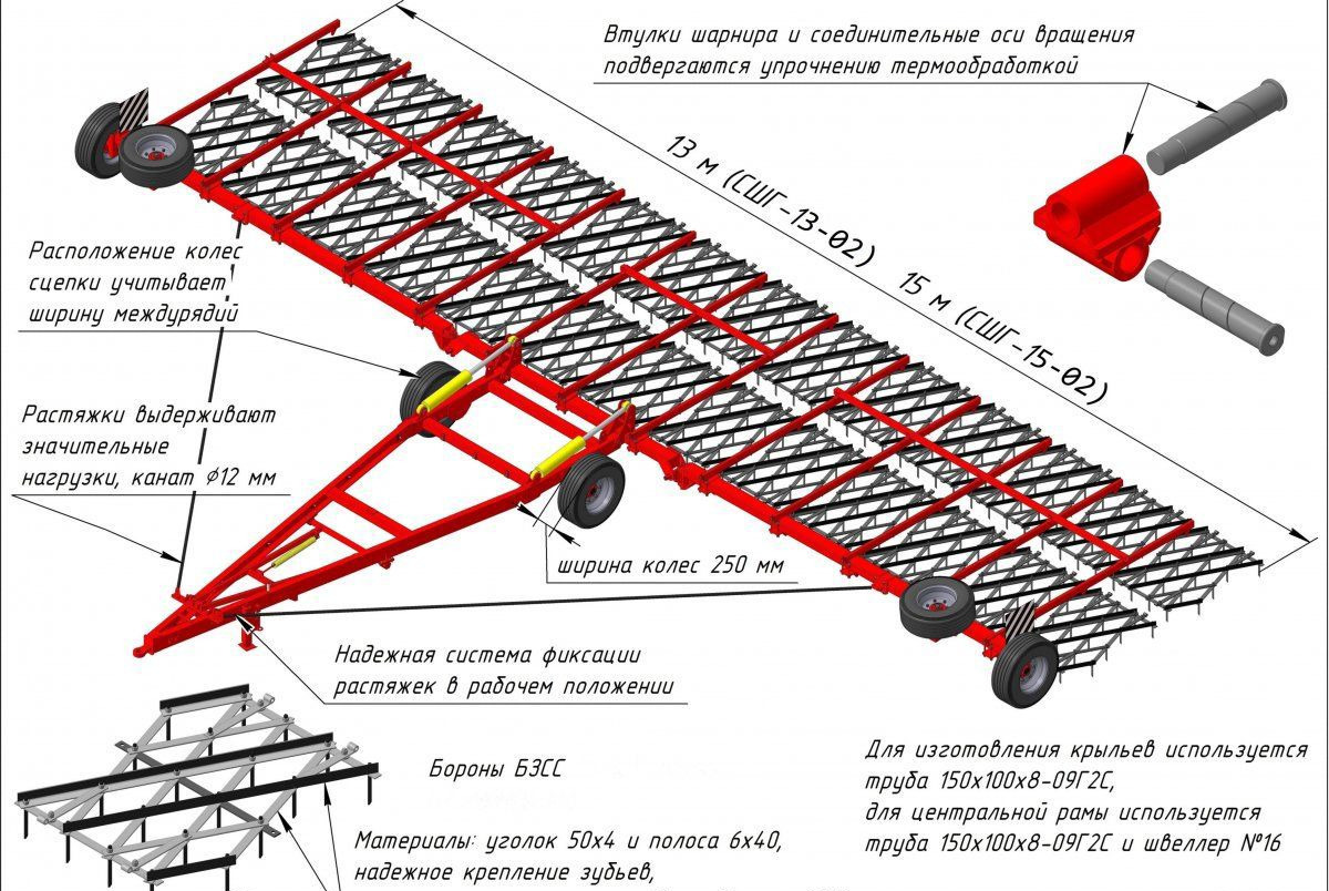 Завод Автотехнологий СШГ-12 (двухрядная) - Борона зубовая: фото 1 Завод Автотехнологий СШГ-12 (двухрядная) - Борона зубовая: фото 1