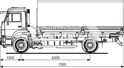 Бортовой KAMAЗ 43253-6010-69 (G5) - Бортовой грузовик/ Платформа: фото 2 Бортовой KAMAЗ 43253-6010-69 (G5) - Бортовой грузовик/ Платформа: фото 2