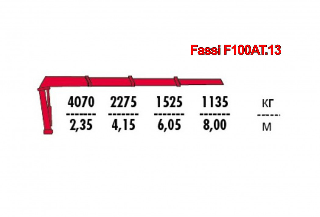 Эвакуаторный кран-манипулятор Fassi F100AT.13 - Кран-манипулятор: фото 1 Эвакуаторный кран-манипулятор Fassi F100AT.13 - Кран-манипулятор: фото 1