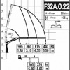 Кран-манипулятор Гидравлический кран-манипулятор Fassi F32A.0.22: фото 6 Кран-манипулятор Гидравлический кран-манипулятор Fassi F32A.0.22: фото 6