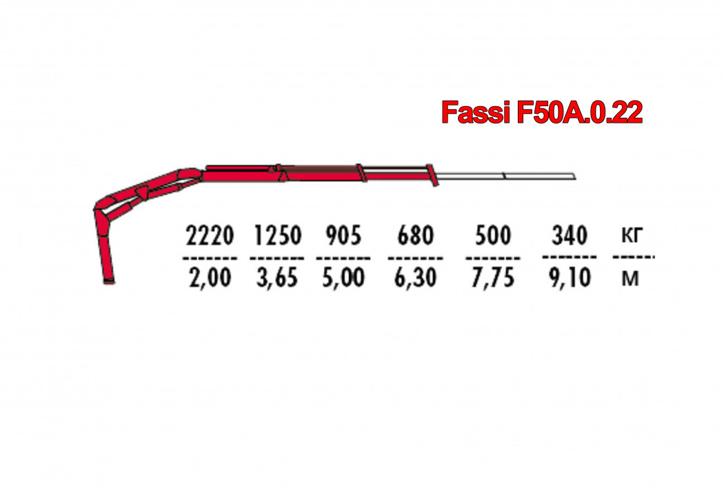 Гидравлический кран-манипулятор Fassi F50A.0.22 - Кран-манипулятор: фото 1 Гидравлический кран-манипулятор Fassi F50A.0.22 - Кран-манипулятор: фото 1