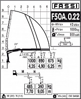 Гидравлический кран-манипулятор Fassi F50A.0.22 - Кран-манипулятор: фото 3 Гидравлический кран-манипулятор Fassi F50A.0.22 - Кран-манипулятор: фото 3