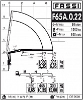 Новый Кран-манипулятор Гидравлический кран-манипулятор Fassi F65A.0.22: фото 11