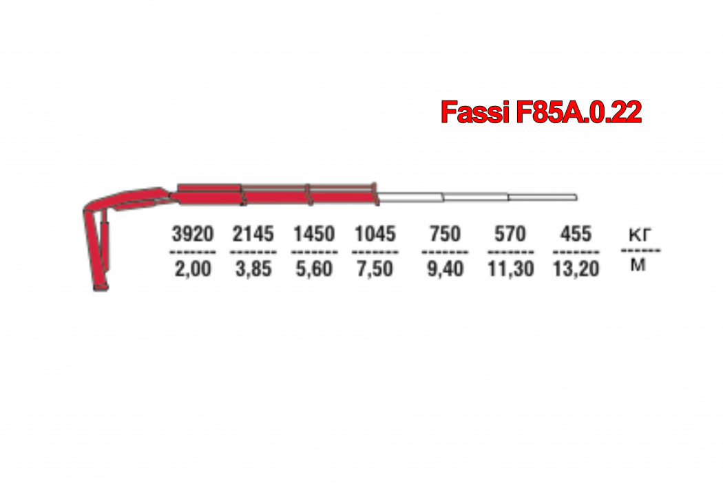 Гидравлический кран-манипулятор Fassi F85A.0.22 - Кран-манипулятор: фото 1 Гидравлический кран-манипулятор Fassi F85A.0.22 - Кран-манипулятор: фото 1