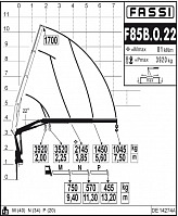 Кран-манипулятор Гидравлический кран-манипулятор Fassi F85A.0.22: фото 7