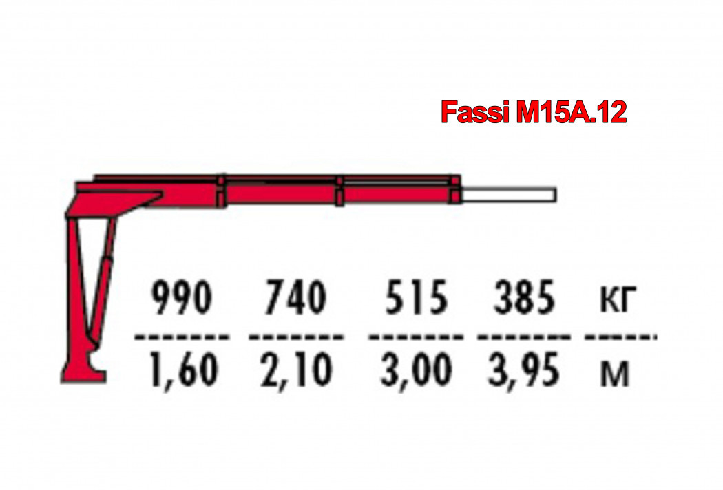 Гидравлический кран-манипулятор Fassi M15A.12 - Кран-манипулятор: фото 1 Гидравлический кран-манипулятор Fassi M15A.12 - Кран-манипулятор: фото 1